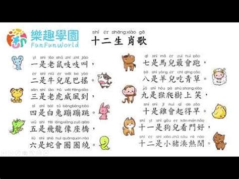 【樂趣學兒歌】十二生肖歌 - YouTube