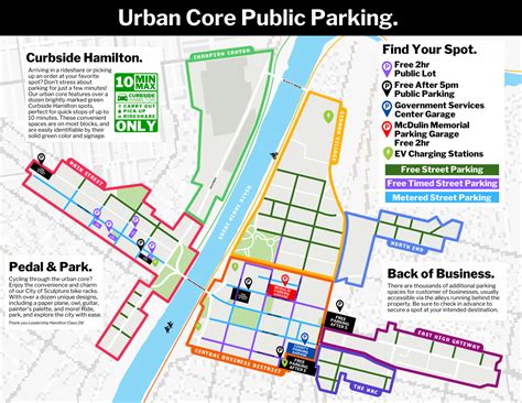 Parking Downtown — City of Hamilton, OH