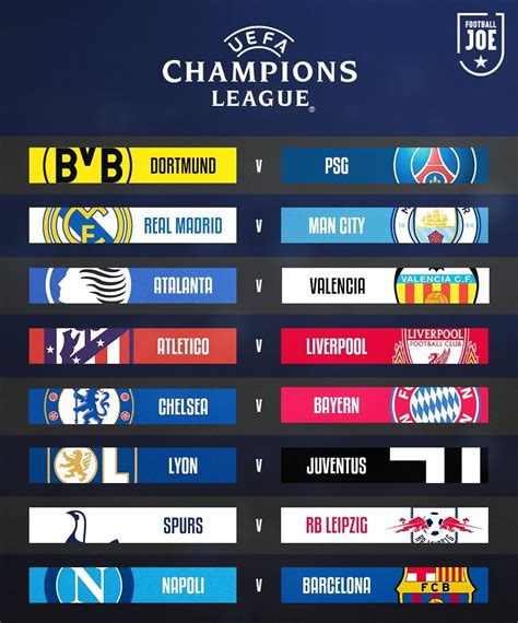 欧冠夺冠赔率更新：利物浦与曼城并列第一，拜仁紧随其后_PP视频体育频道