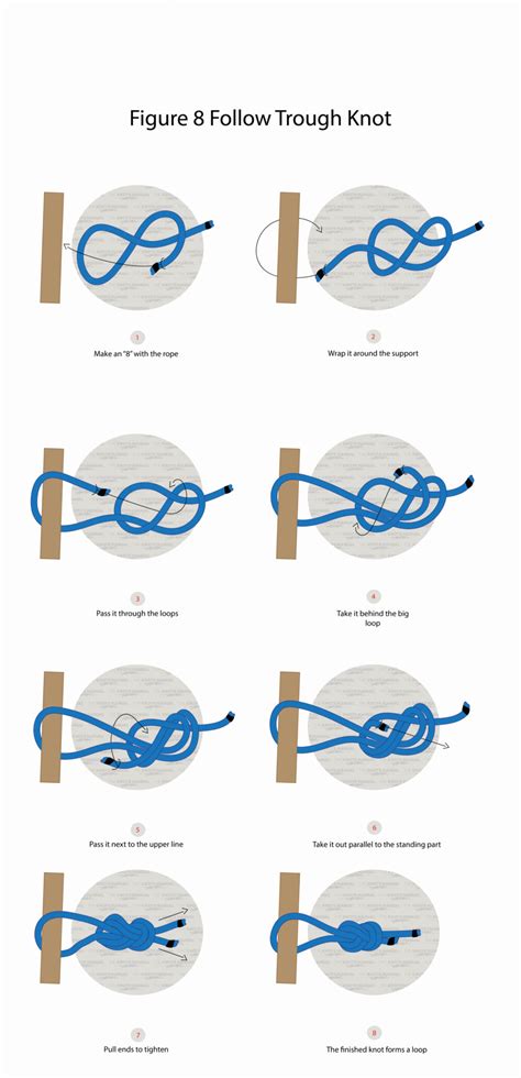 Image result for Sha Style Guide Example