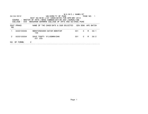 Mba third semeter subject name list - 2 4 / 0 4 / 2 0 1 2 UNI VERSI TY ...