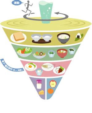 Image result for Data Encapsulation in Java Example