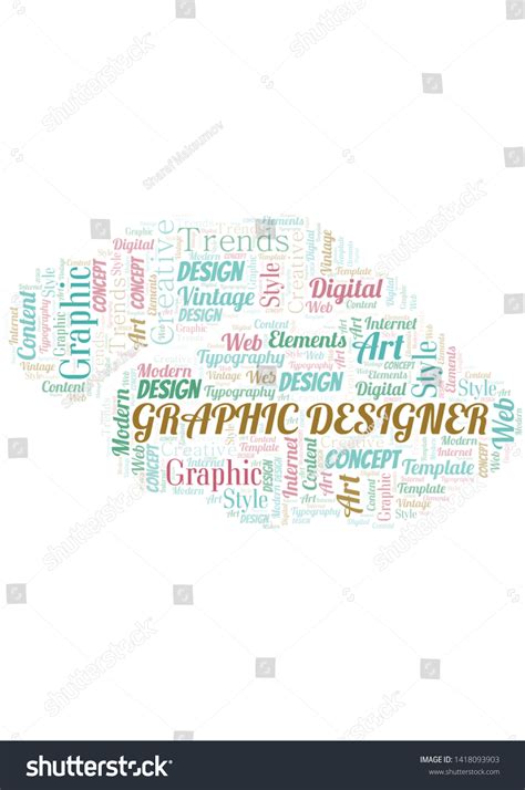 Word Cloud Designer 的图像结果
