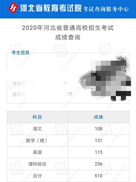 浙江台州市区普通高中2020年中考录取分数线第三批揭晓