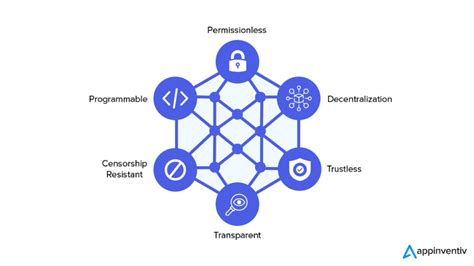 Image result for Difference Between Fire Store and Real-Time Database