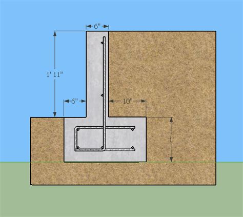 Concrete Retaining Wall Footing Detail