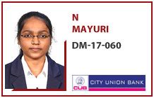 Business School in Hyderabad | PGDM Core/Marketing/Executive/Part-time ...