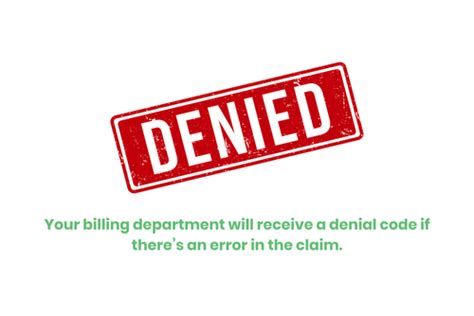 Denial Code PR 272: An Ultimate Guide — Etactics