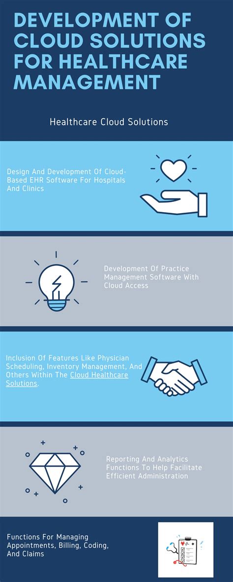 PPT - Healthcare Cloud Solutions PowerPoint Presentation, free download ...