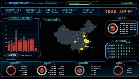 珍岛信息技术（上海）股份有限公司 - 快懂百科