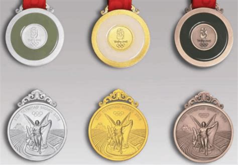中国的奥运奖牌制作选购要点介绍-「中礼金银」 - 中礼金银