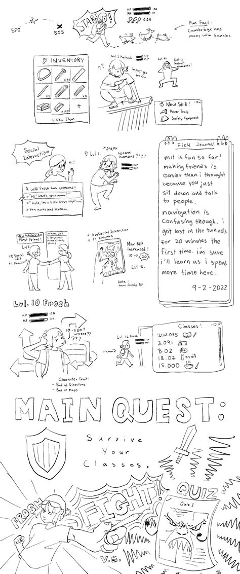 Image result for MIT AP Projects Game Application