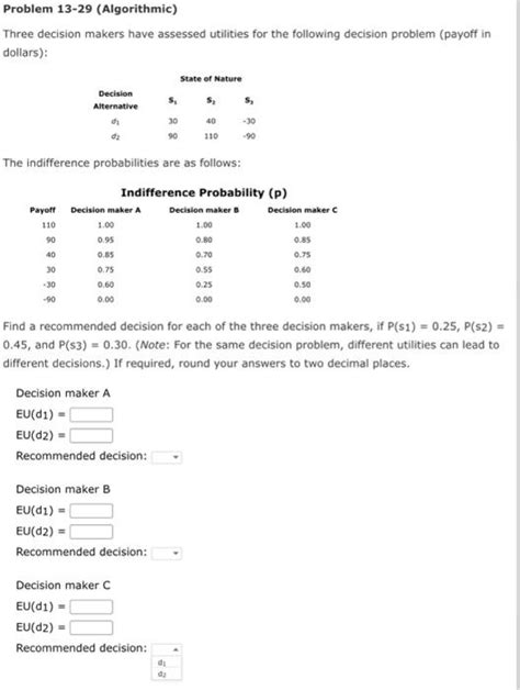 Entscheidungsproblem 的图像结果