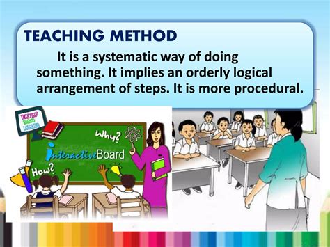 Image result for Apply Different Methods