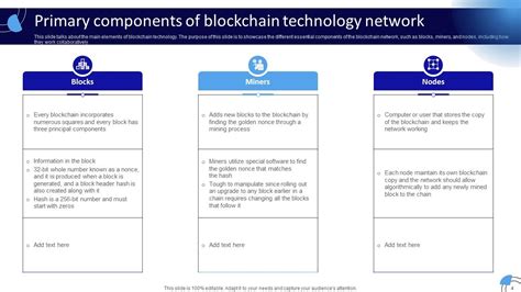 Blockchain Technology Ppt 的图像结果