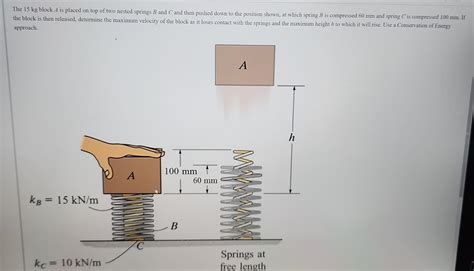 Block Spring System 的图像结果