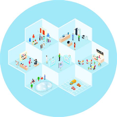 Data Model Mall Example 的图像结果