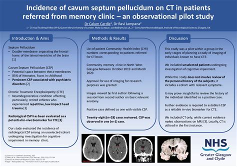 Incidence of cavum septum pellucidum on CT brain in patients referred ...