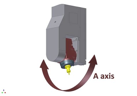 Alu-Flex - Mubea Systems