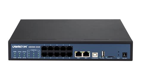 Smart IP PBX Solution for Modern Business