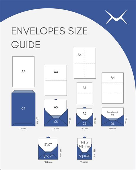 A Guide To The Recycled Standard Size Of Envelope
