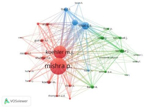 Cooperation Network 的图像结果