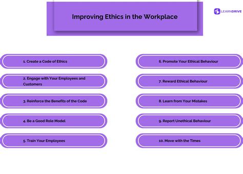 Workplace Ethics: Essential Guidelines for a Positive & Professional ...