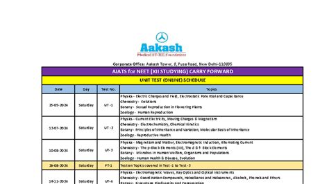 AIATS (2425) Class XII Unit Test Schedule for NEET Preparation - Studocu