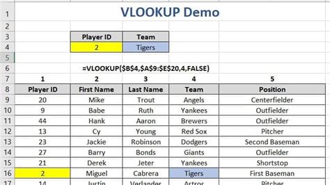 Excel Function Examples 的图像结果