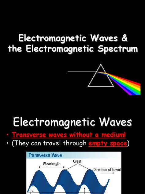 Image result for Electromagnetic Spectrum Tutorial