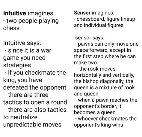 Mbti Sensing Vs Intuition Examples at Fred Morales blog