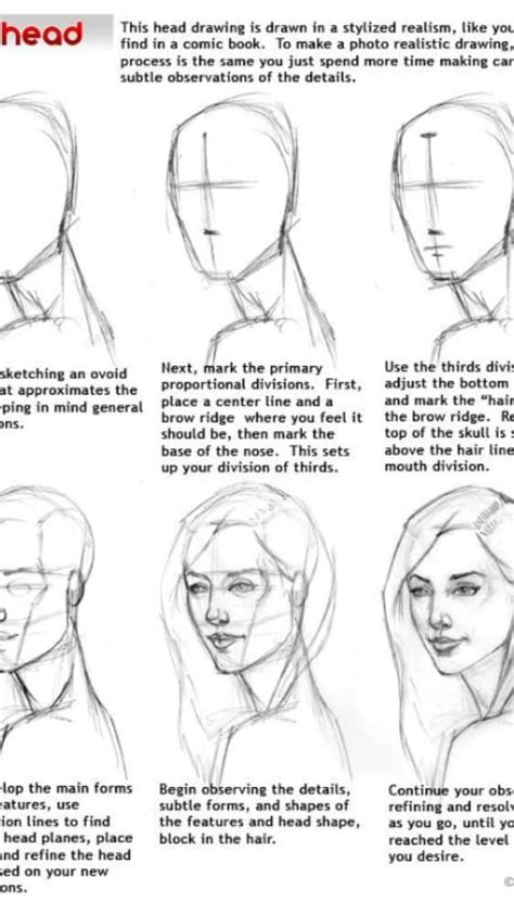 Image result for Drawing Guide