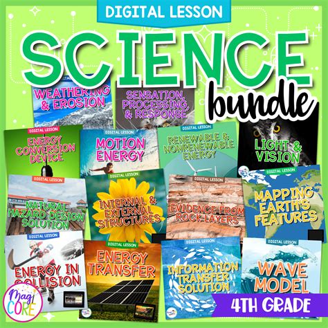 4th Grade Science Digital Video Lesson NGSS Aligned Bundle | MagiCore