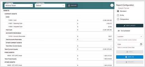 Image result for Finance Menu Closing Process