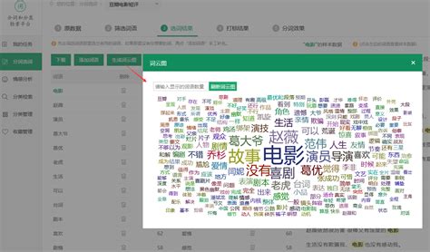 中文分词,文本分析,情感分析,关键词抽取,社交网络分析,生成词云图-集搜客GooSeeker