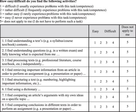 Questionnaire Models 的图像结果
