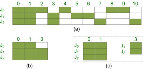 Bitmap Data Structure 的图像结果