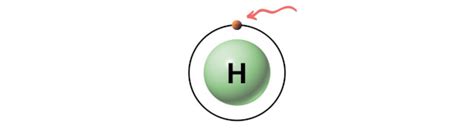 H2O2 Lewis Structure 的图像结果