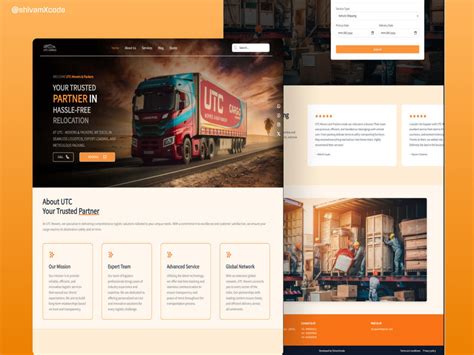 Image result for Fullstack Web Development