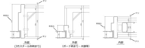 Image result for String Zu Int Java