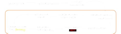 Puer Aeternus | Healthy Gamer