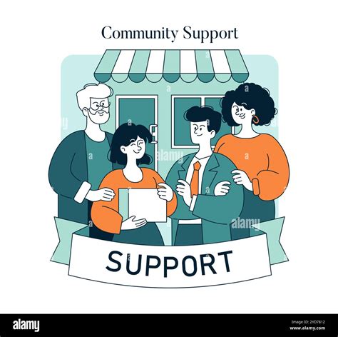 Supporting Local 的图像结果