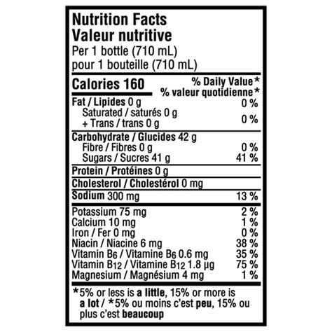 Buy Powerade Sports Drink Orange 710 ml (bottle) | FreshCo