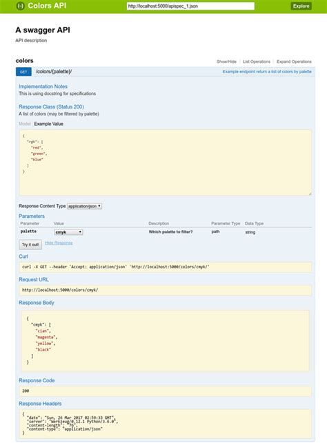 Header API Key Flask 的图像结果