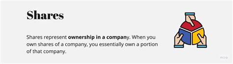 Image result for Shares Explained