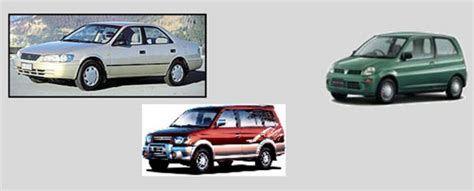 D'source Introduction | Personalized Car | D'Source Digital Online ...