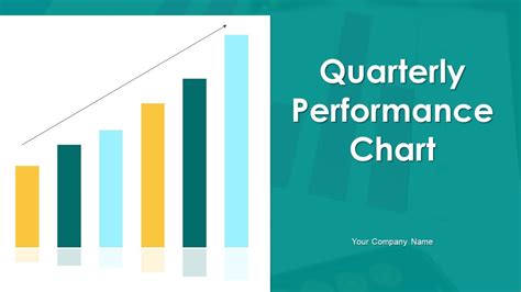 Quarterly Performance HTML CSS JavaScript 的图像结果