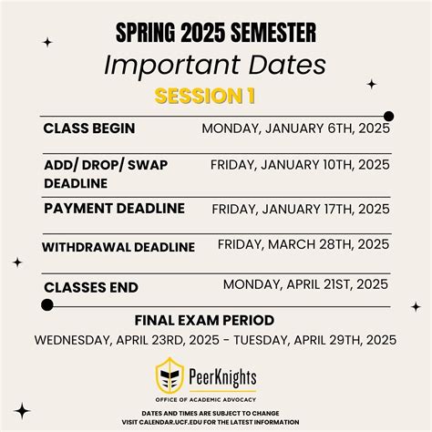 UCF PeerKnights | Knights, the Spring 2025 Academic Calendar is here! 🗓 ...
