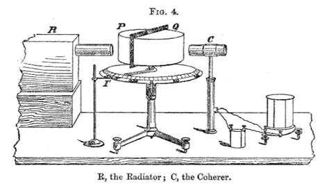J.C. Bose and the measurement of refractive index – VISMAYA – History ...