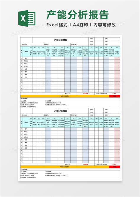 产能分析报告execlExcel模板下载_熊猫办公